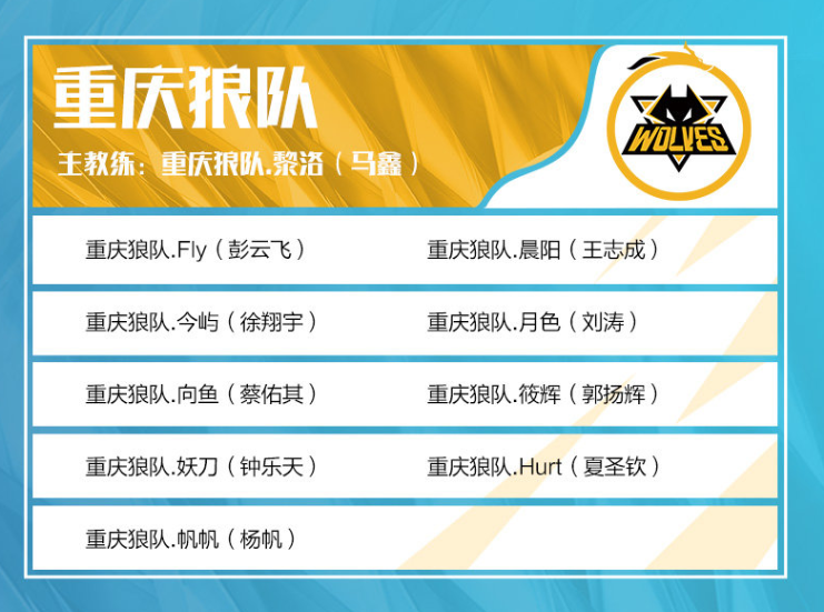 【战报】2025LPL春季赛季后赛RNG 3-2 EDG，Wei来守虎者发威拒绝让二追三